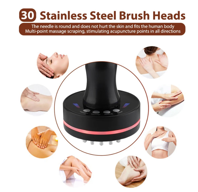 Micro-current Massager Eliminate Fat and Lose Weight