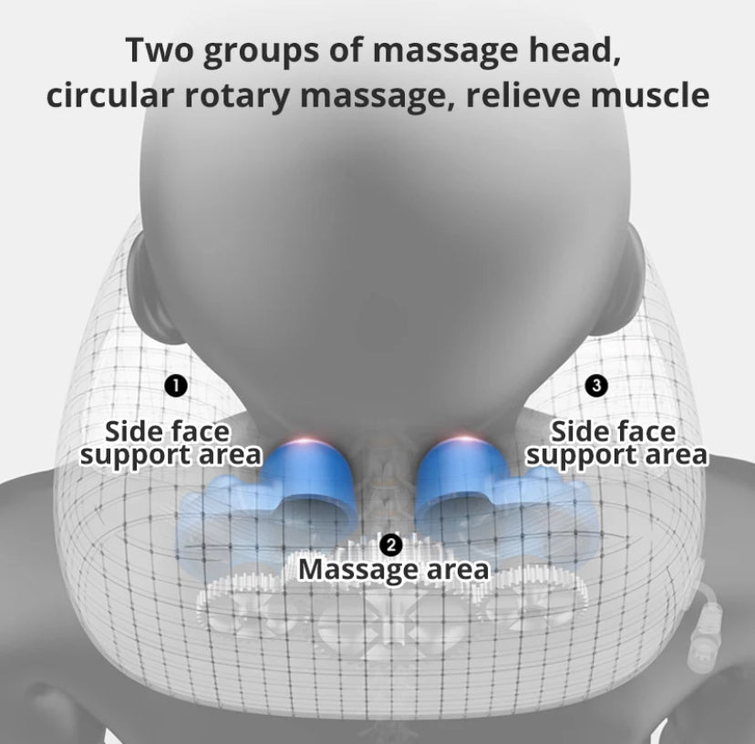 Neck massage multi-function electronic