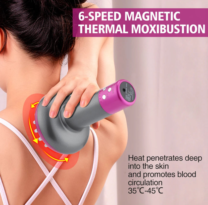 Ems Microcurrent Vibration Lymphatic Massage