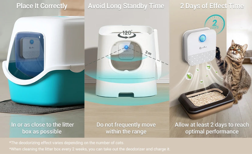 Rechargeable Air Cleaner Pets Deodorization and More