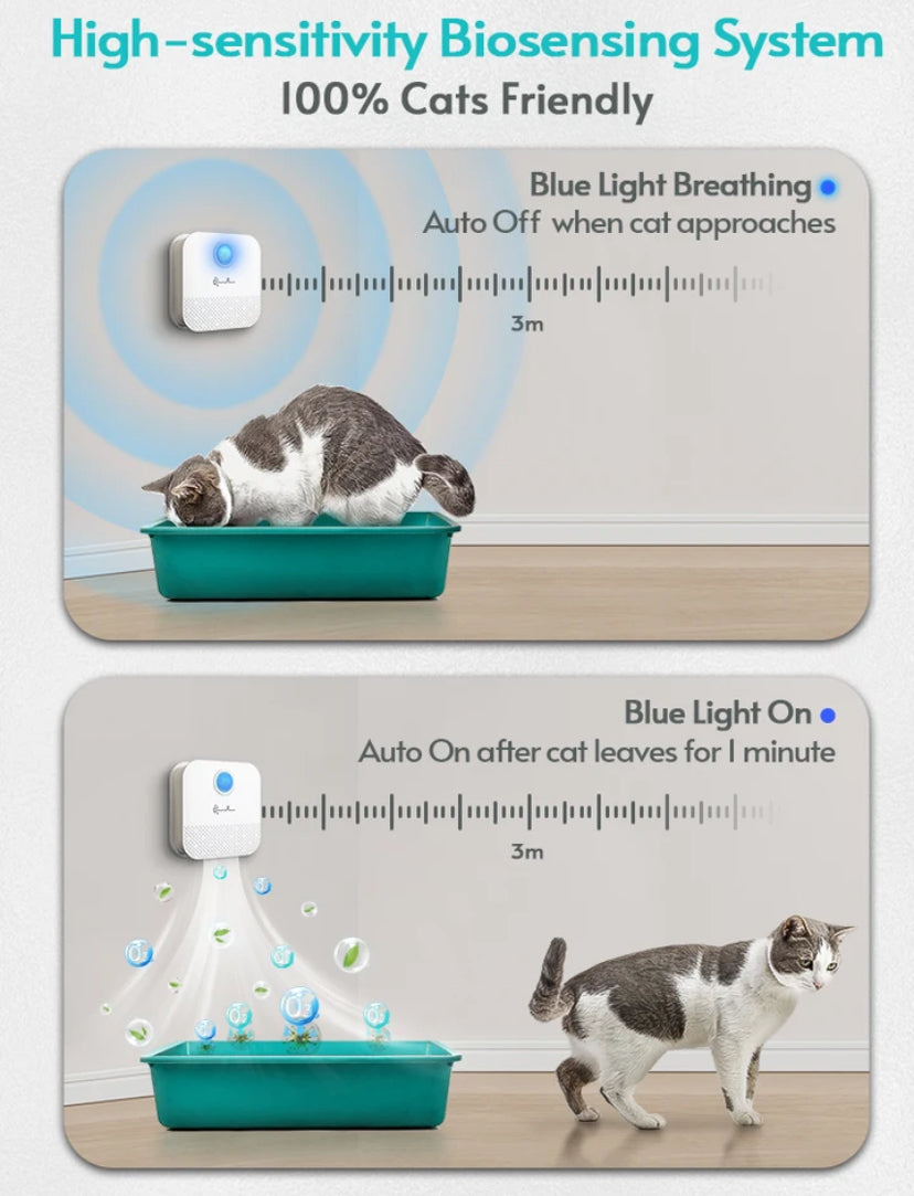 Rechargeable Air Cleaner Pets Deodorization and More