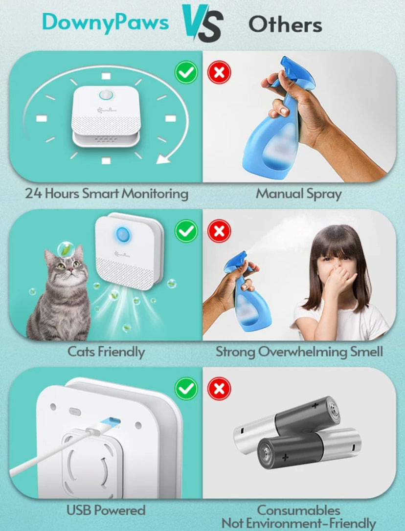 Rechargeable Air Cleaner Pets Deodorization and More